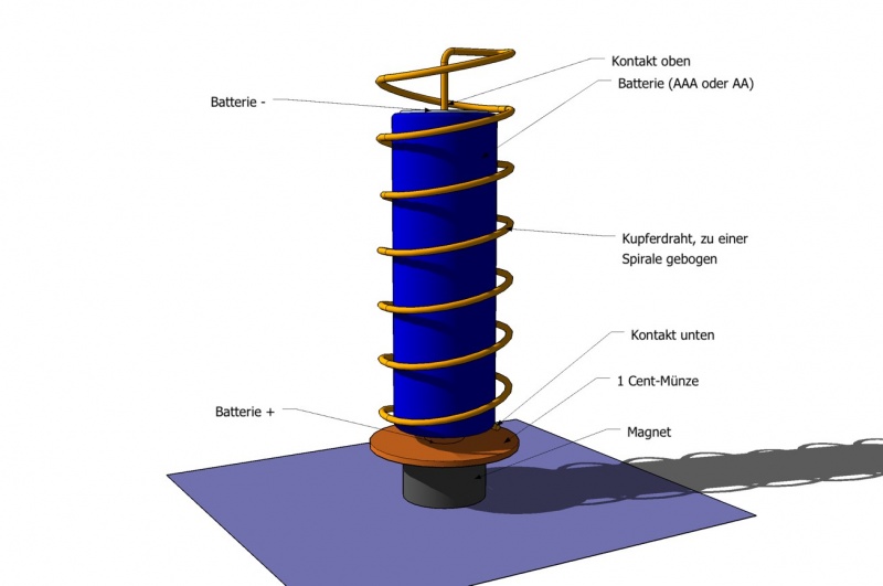 Datei:Motor einfach.jpg